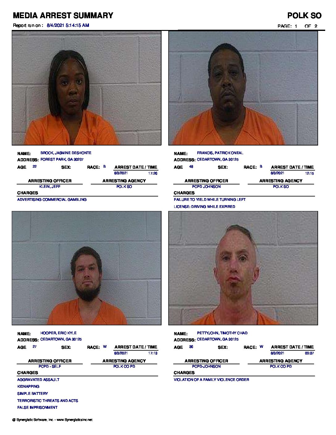 Polk County Arrest Reports Wednesday August 4 2021
