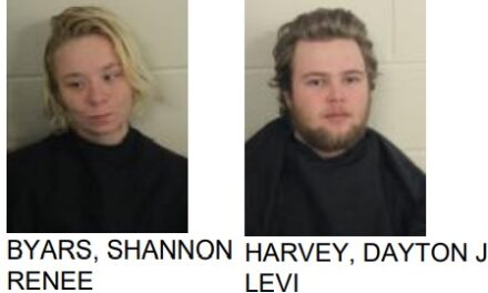 2 Lindaleians Arrested After Police Find Children and Animals Living in Deplorable Conditions
