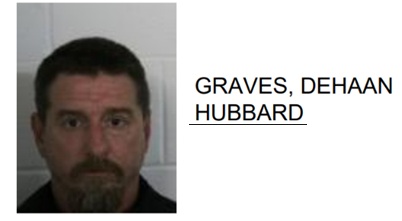 Rome Sex Offender Jailed for Violation