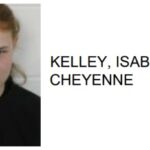 Rome Teen Jailed for Shoplifting